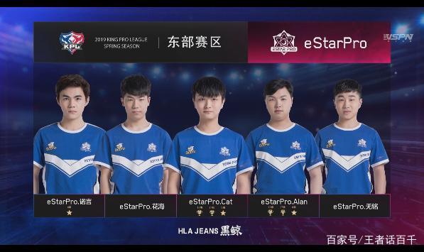 记录来看 记录来看