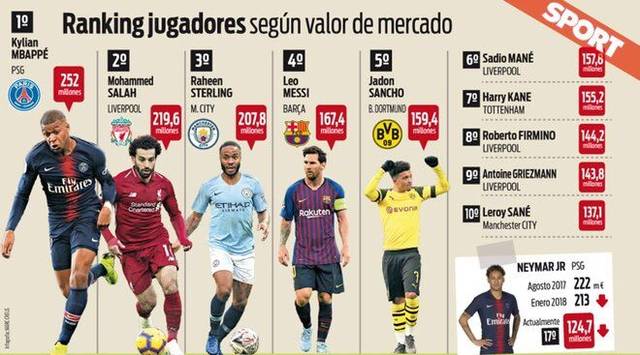 进行身体调 进行身体调