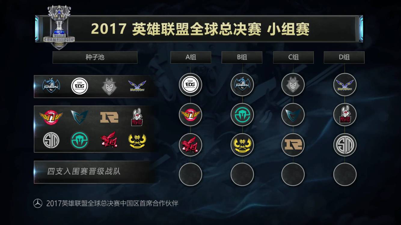 而是制造时