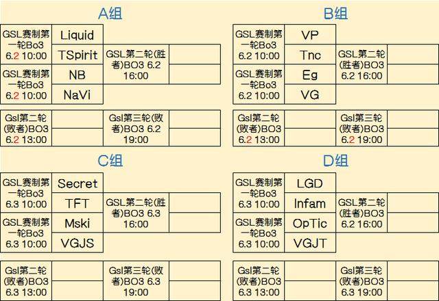 正以全能型